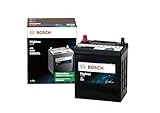 BOSCH HTP-N-55 80B24L ： 通販・価格比較 [最安値.com]